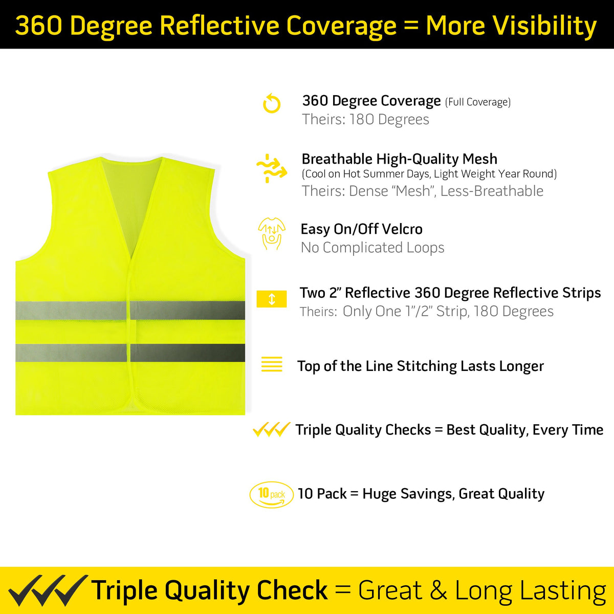 PeerBasics safety vest construction site scenario with high visibility