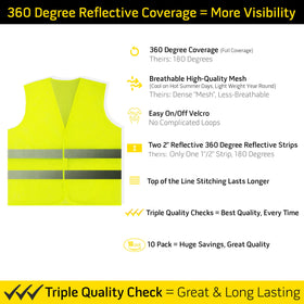 PeerBasics safety vest construction site scenario with high visibility
