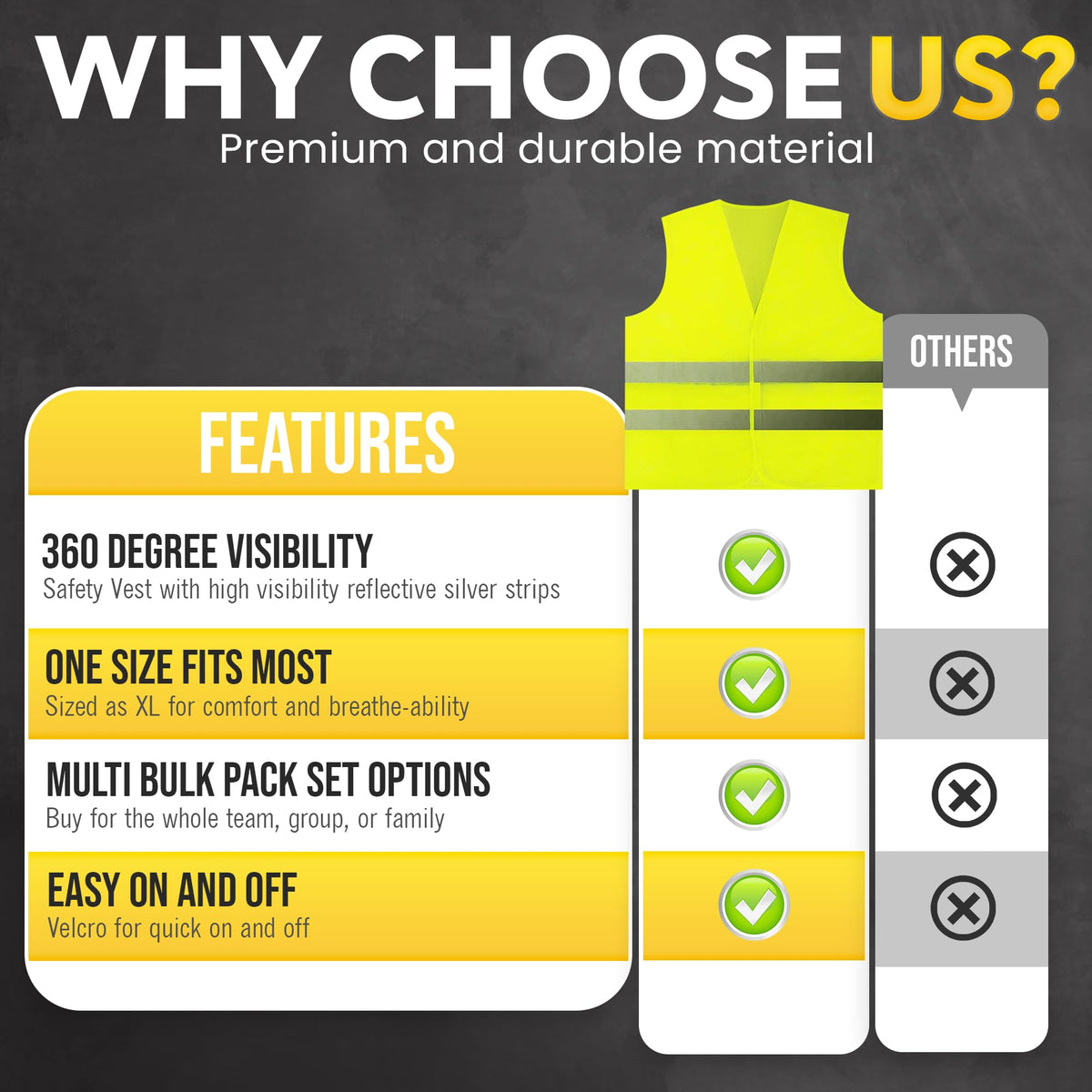 PeerBasics safety vest reflective wrap provides 360 degree visibility in all directions