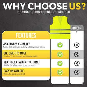 PeerBasics safety vest reflective wrap provides 360 degree visibility in all directions