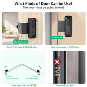 PEF Blink Mount inward-swing doors compatibility fits 0.82–2.0 inch thick doors