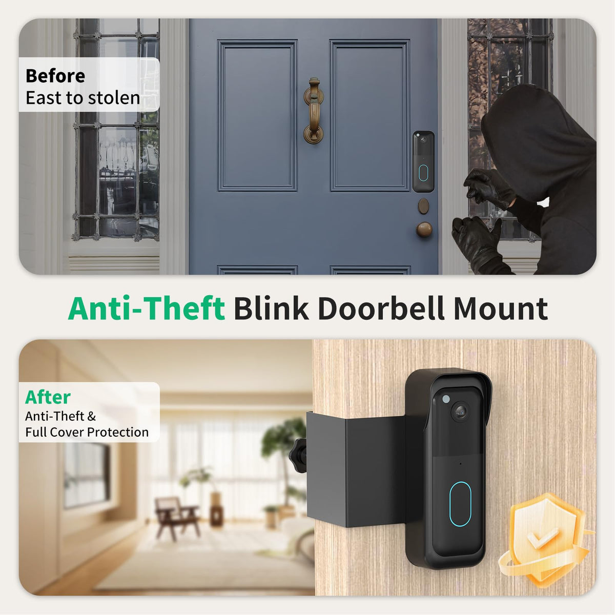 PEF Blink Mount no-drill installation preserves walls and suits renters