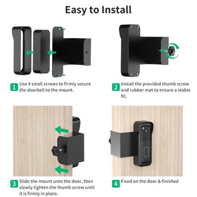 PEF Blink Mount screw kit and guide simplify setup for first-timers