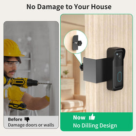PEF Blink Weatherproof housing shields the camera from rain, sun, and dust