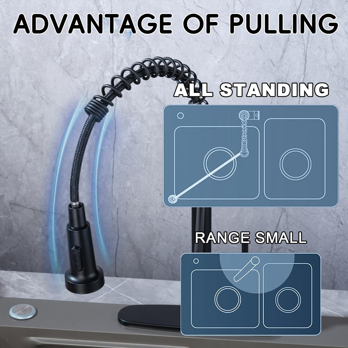 peicuai-plus black faucet with 360° swivel covers every corner of the sink