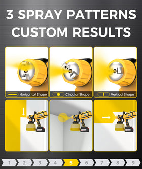 PEMMKORE six brass nozzles support details to broad coverage