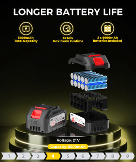 PEMMKORE dual 4000mAh batteries extend working time