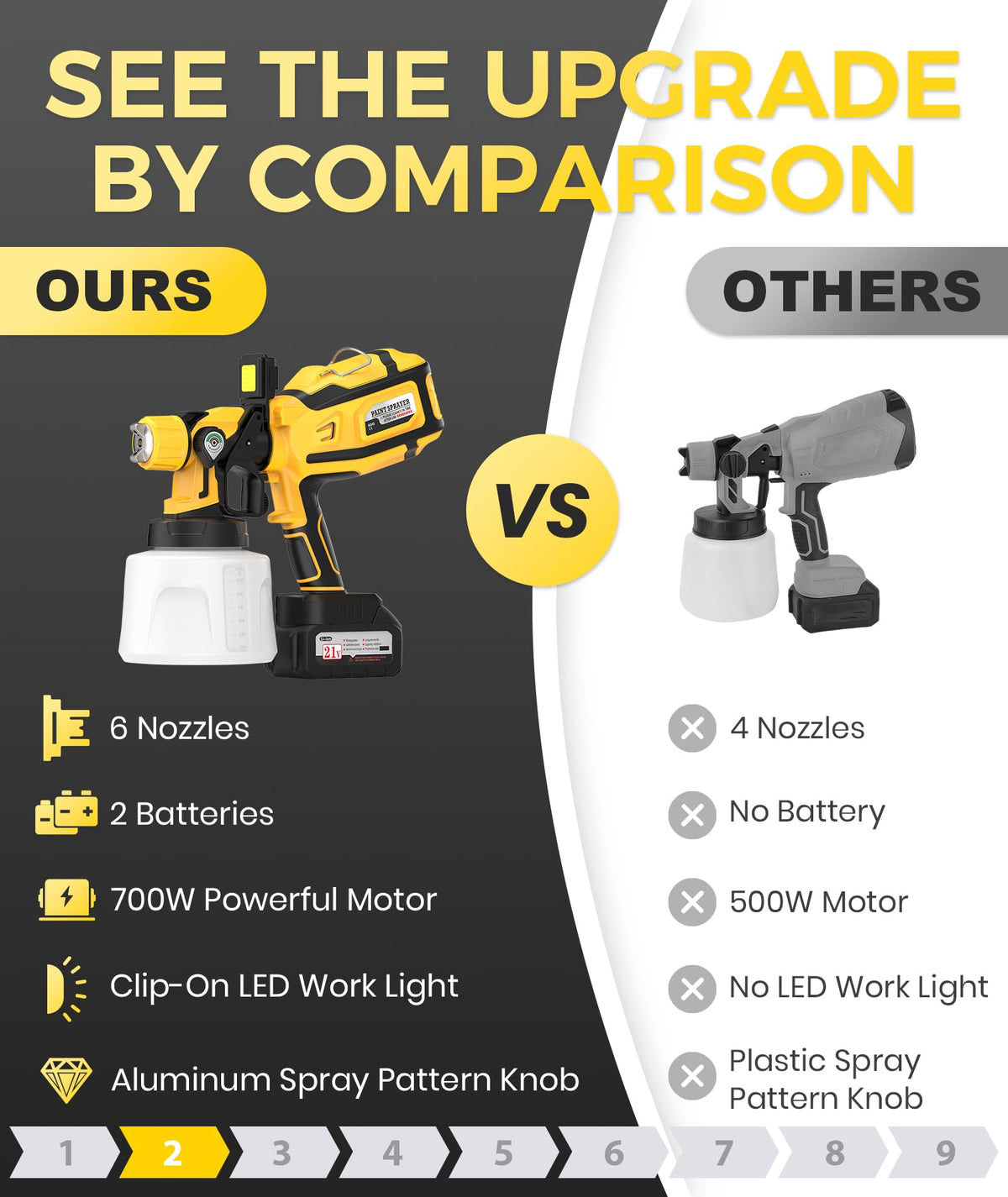 PEMMKORE HVLP sprayer with high-power motor for smooth atomization and even coverage