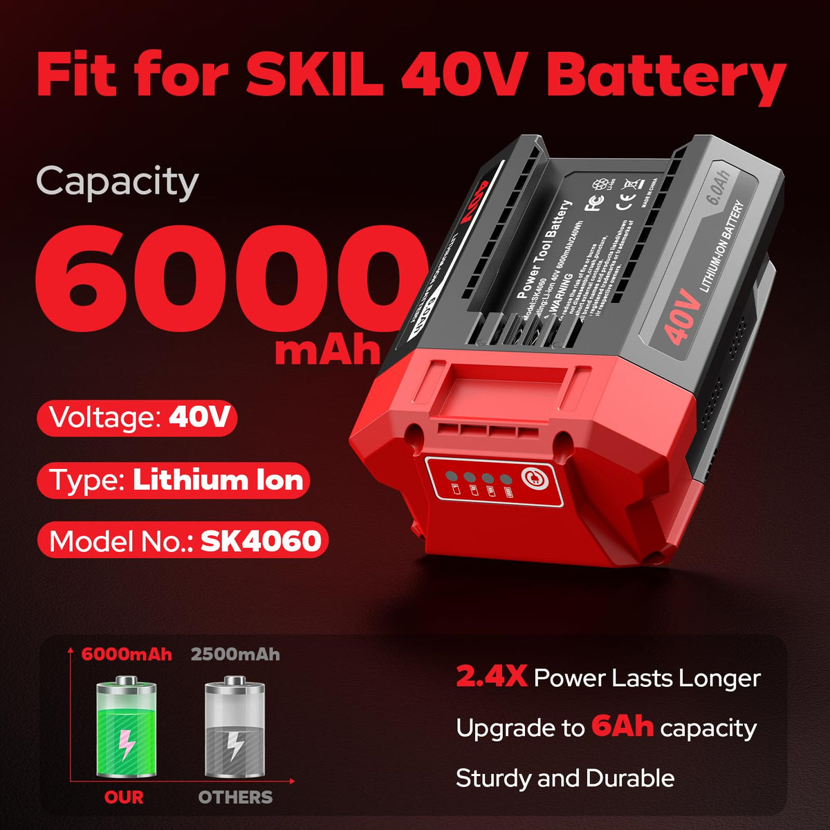 PENGJBATTER battery with LED indicator showing remaining charge for SKIL 40V