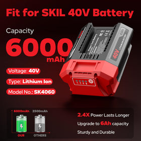 PENGJBATTER battery with LED indicator showing remaining charge for SKIL 40V