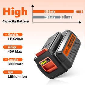 PENGJBATTER 40V battery indicator light shows charge status at a glance.