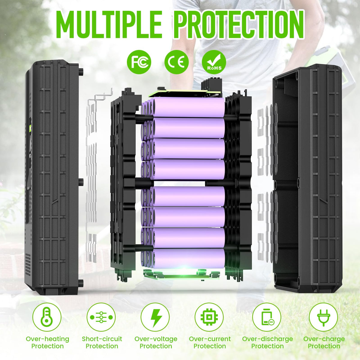 PENGJBATTER 80V battery compatibility grid illustrating supported Greenworks models.
