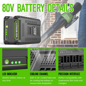 PENGJBATTER 80V battery packaging included and ready for Greenworks compatibility.