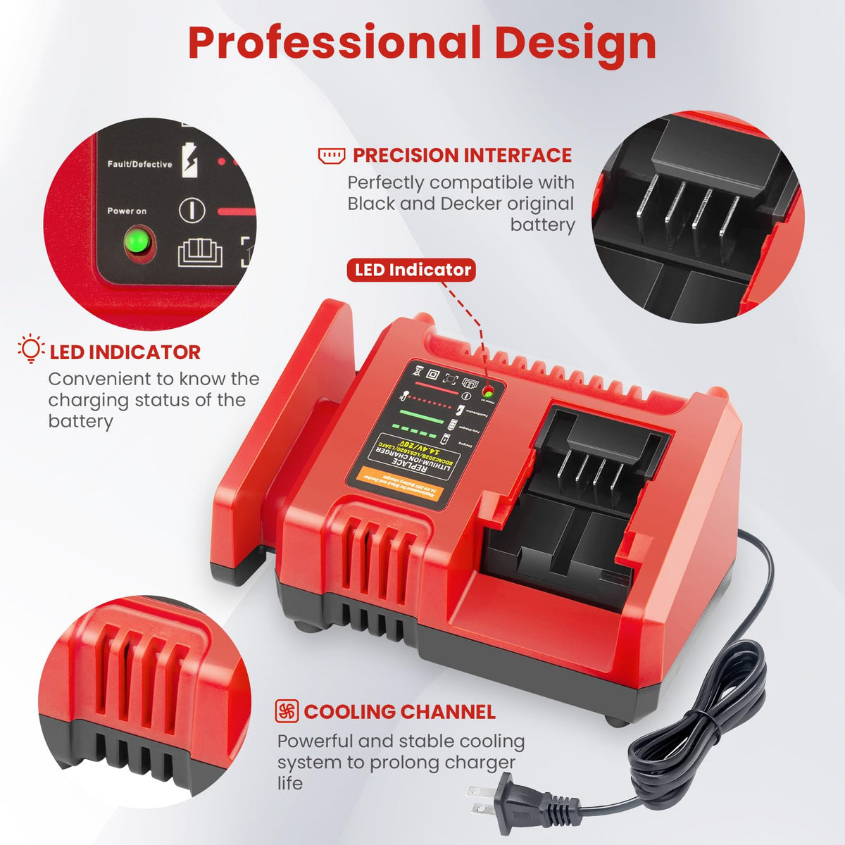 PENGJBATTER L2AFC cooling channel helps prevent overheating.