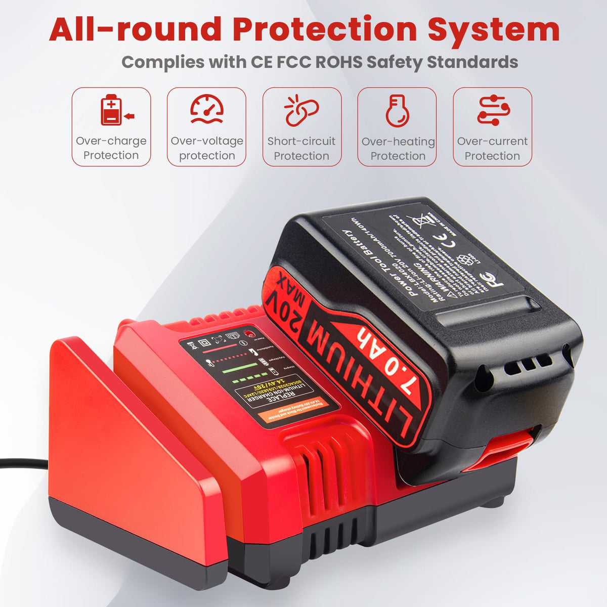 PENGJBATTER L2AFC CE FCC RoHS certified for safety.