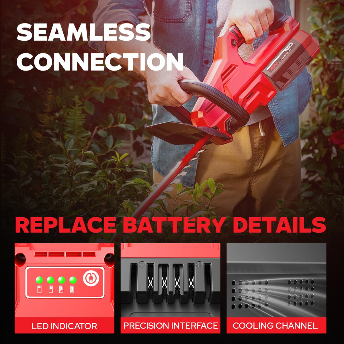 PENGJBATTER packaging containing replacement battery for SKIL 40V