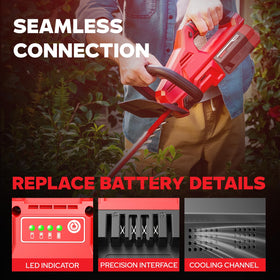 PENGJBATTER packaging containing replacement battery for SKIL 40V