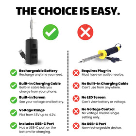 Penjamin durable compact housing for daily carry and quick repairs.