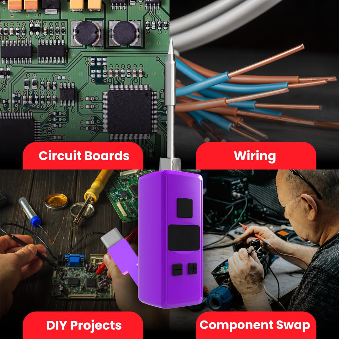 Penjamin quick heat button enables fast start-up for small tasks