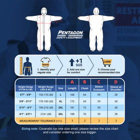 PENTAGON SAFETY EQUIPMENT reinforced seams for durability and mobility