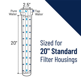 Pentek EP20-housing-compatibility-20-in demonstrates fit for standard 20-inch housings