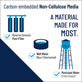Well suited for municipal or well water, post-RO polishing applications.
