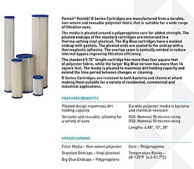 Pentek sediment filter in use capturing debris to protect appliances.