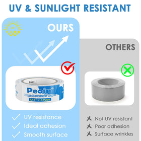 Peoin masking tape demonstrates strong adhesion on metal and tiles.