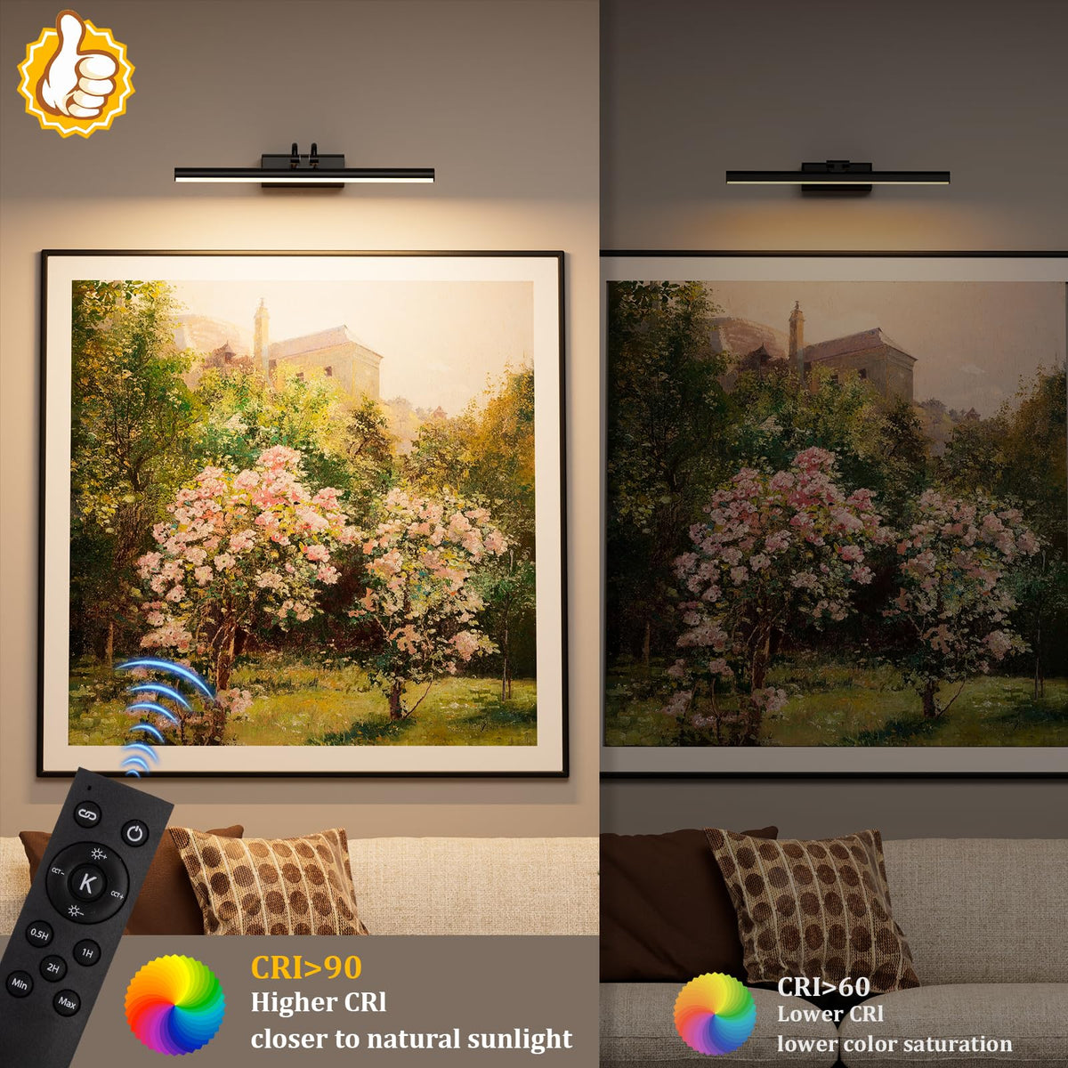 Percantis easy wall mounting simplifies installation without professional tools.