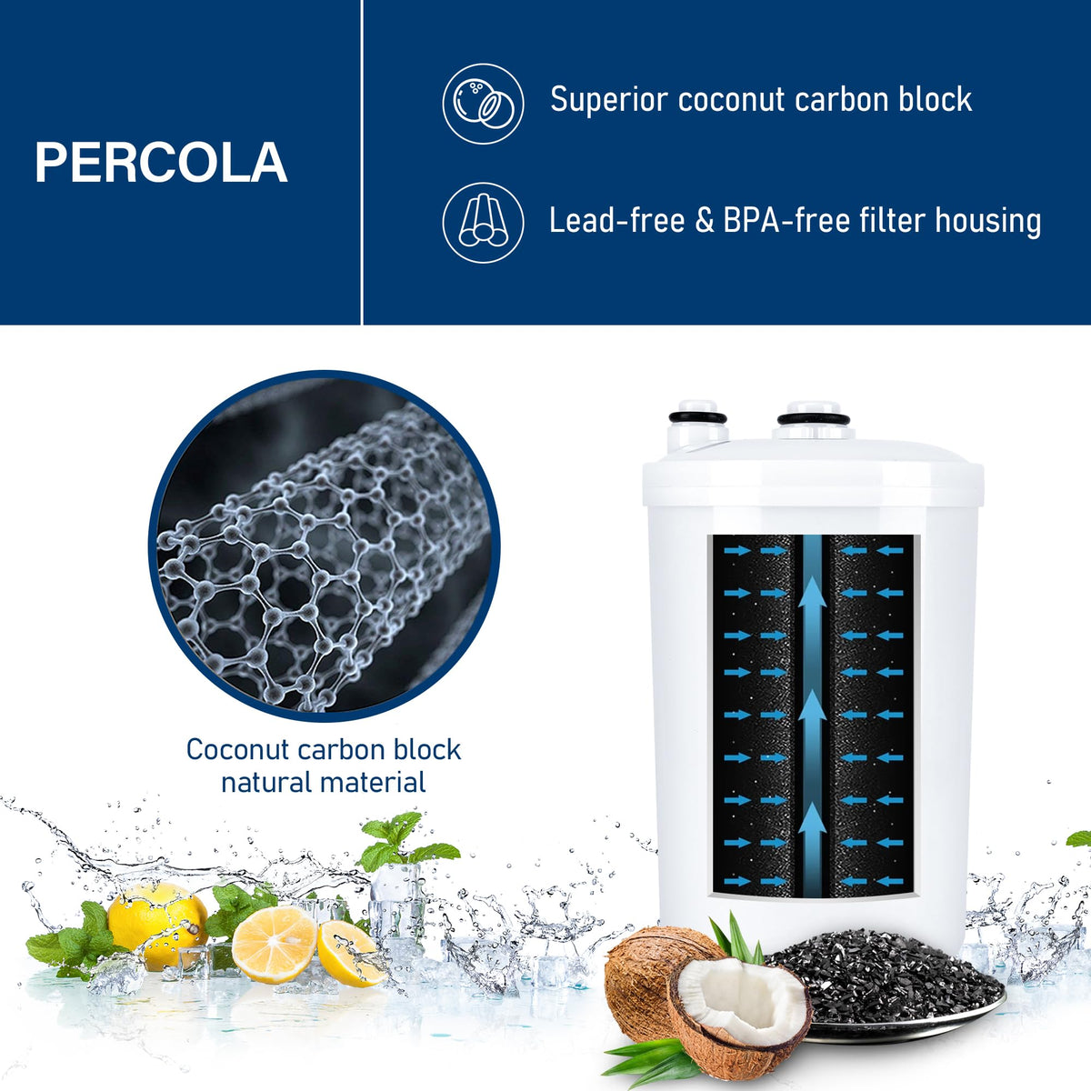 PERCOLA FC1 BPA-free materials reflect safe, food-grade construction