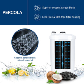 PERCOLA FC1 BPA-free materials reflect safe, food-grade construction