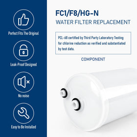 PERCOLA FC1 NSF/ANSI 42 certification indicates tested quality