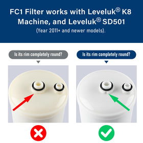PERCOLA FC1 replacement instructions illustrate easy, clean maintenance