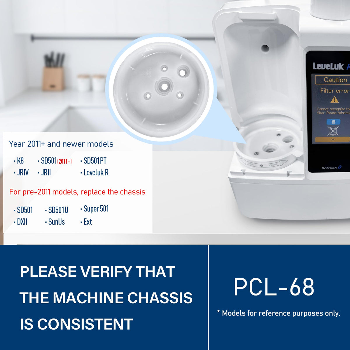 PERCOLA FC1 twist-lock enables tool-free, mess-free filter changes