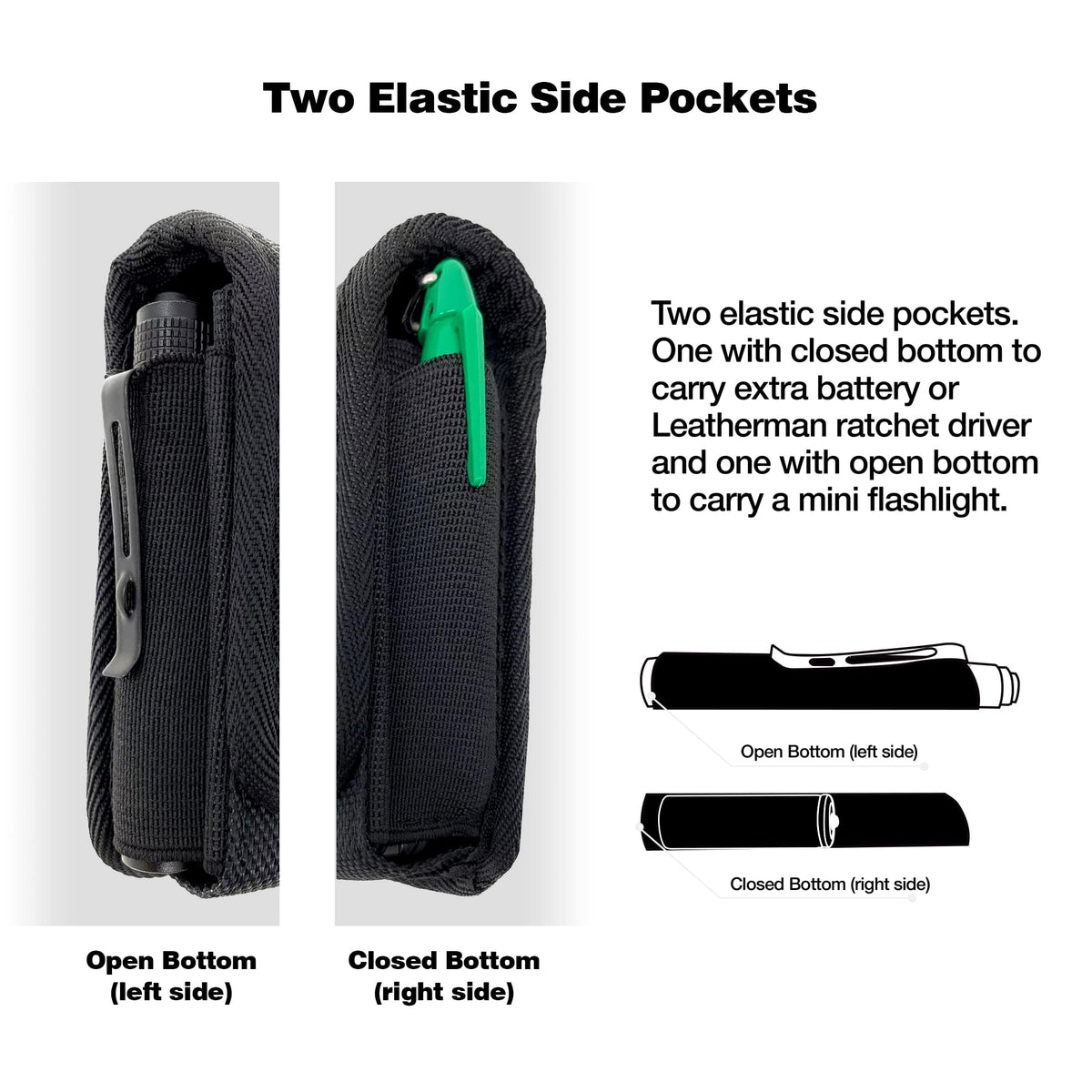 Perilogics rugged nylon keeps up with worksite and camping tasks.