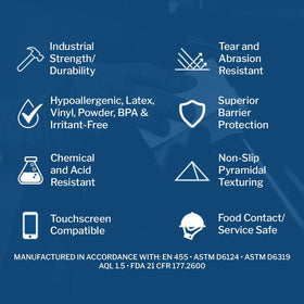 PermaSafe HD Black nitrile gloves offer tear resistance during work.