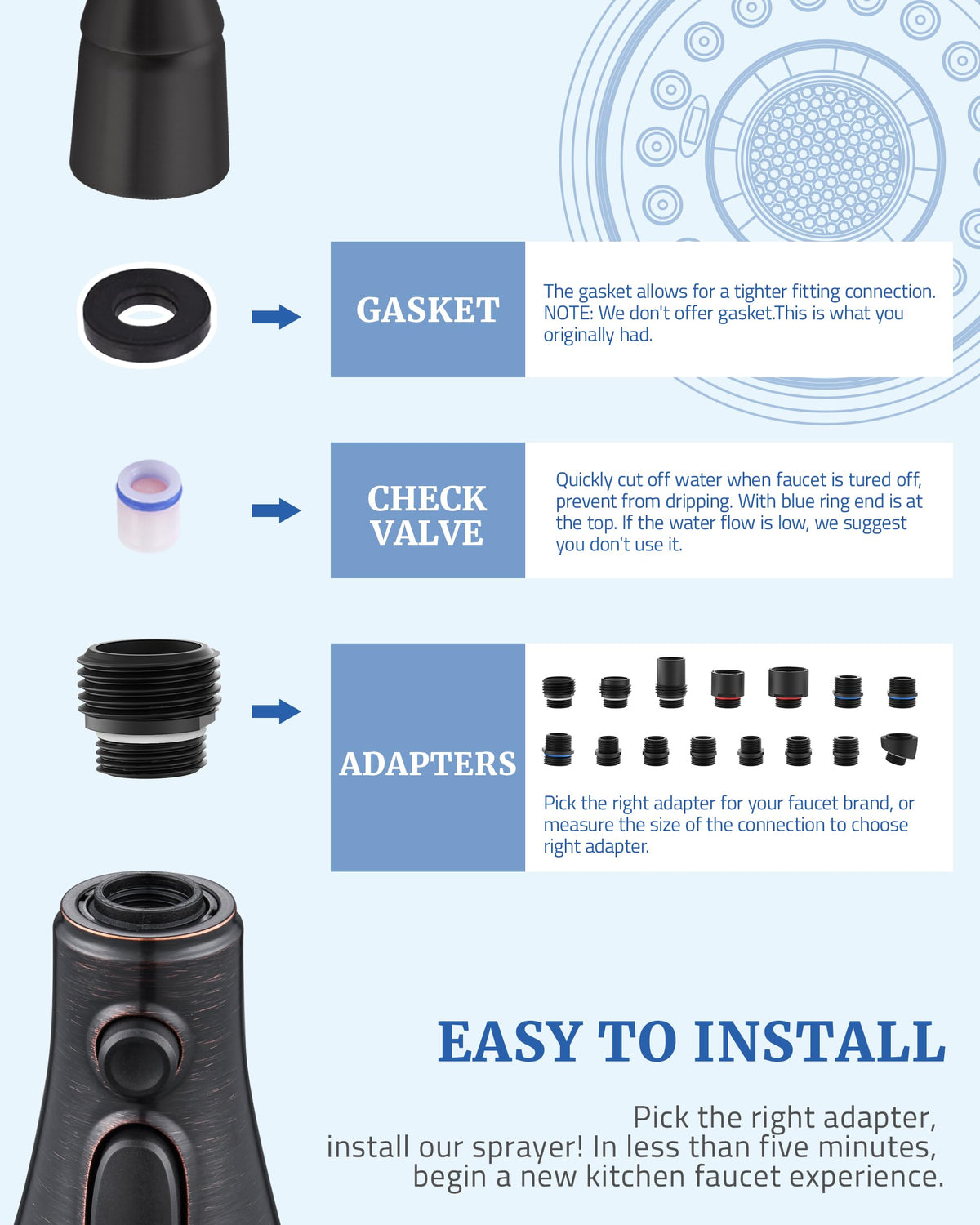 PerPaiMe kit includes 15 adapters for broad faucet compatibility