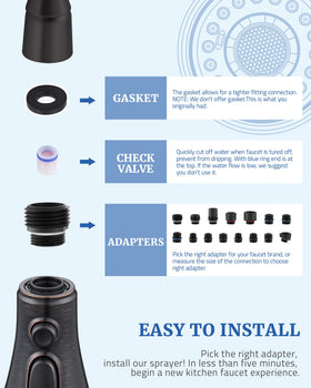PerPaiMe kit includes 15 adapters for broad faucet compatibility