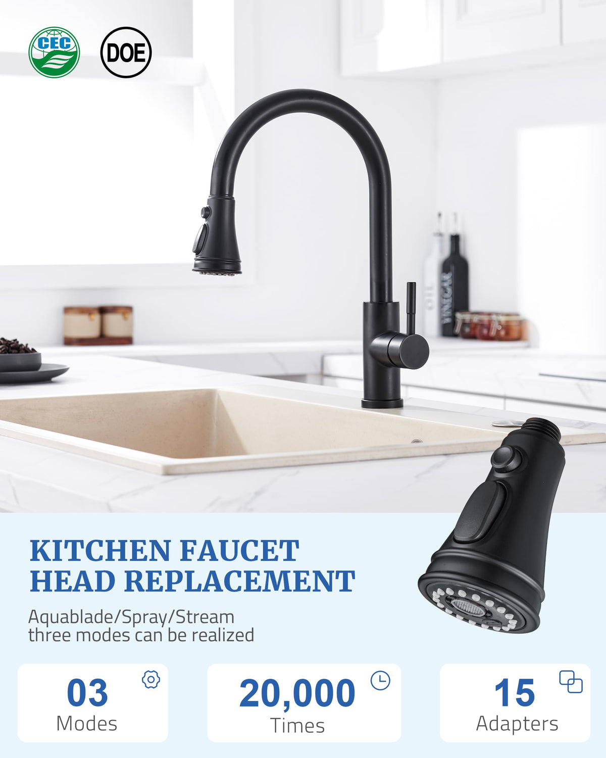 Pull-down faucet head showing three modes for flexible cleaning tasks.