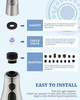 PerPaiMe sprayer head three-modes demonstrates stream, spray, blade spray for versatile cleaning.
