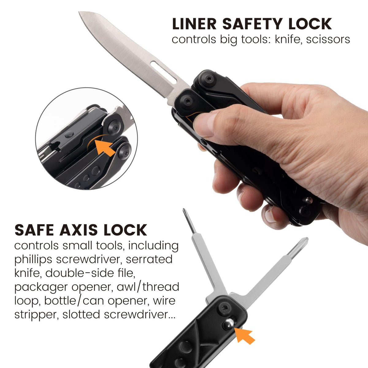 PERWIN 20in1 wire cutter handles tough wires with ease.