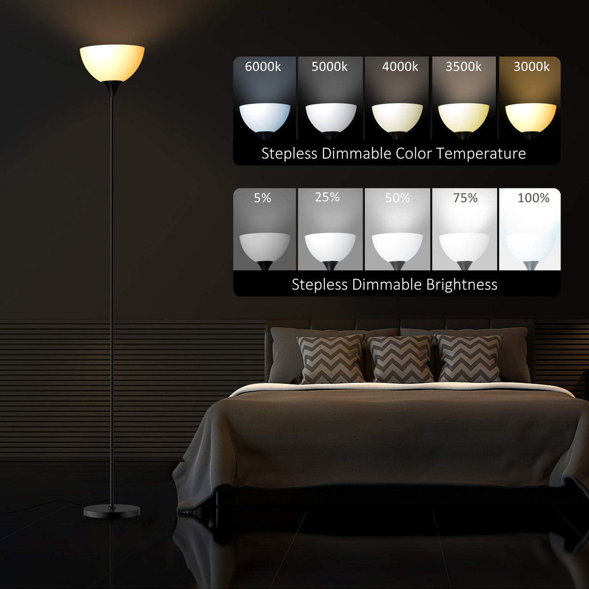 PESRAE floor lamp foot switch adds quick on/off control