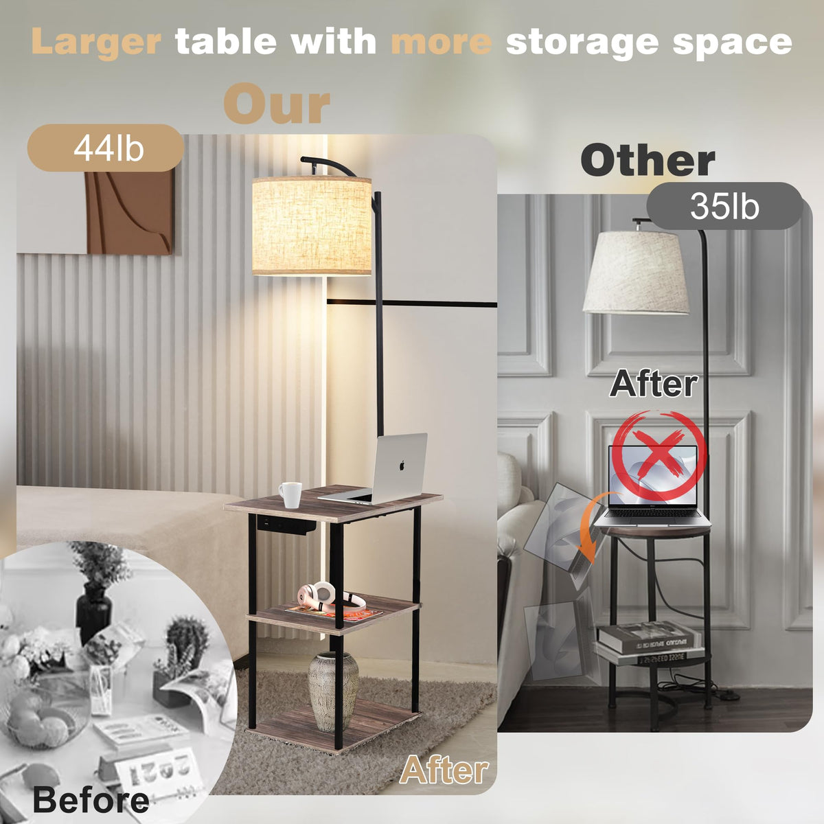 PESRAE rotatable lampshade allows precise light direction.