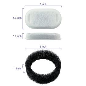 PET STANDARD PLWF003 packaging image of replacement filter A.