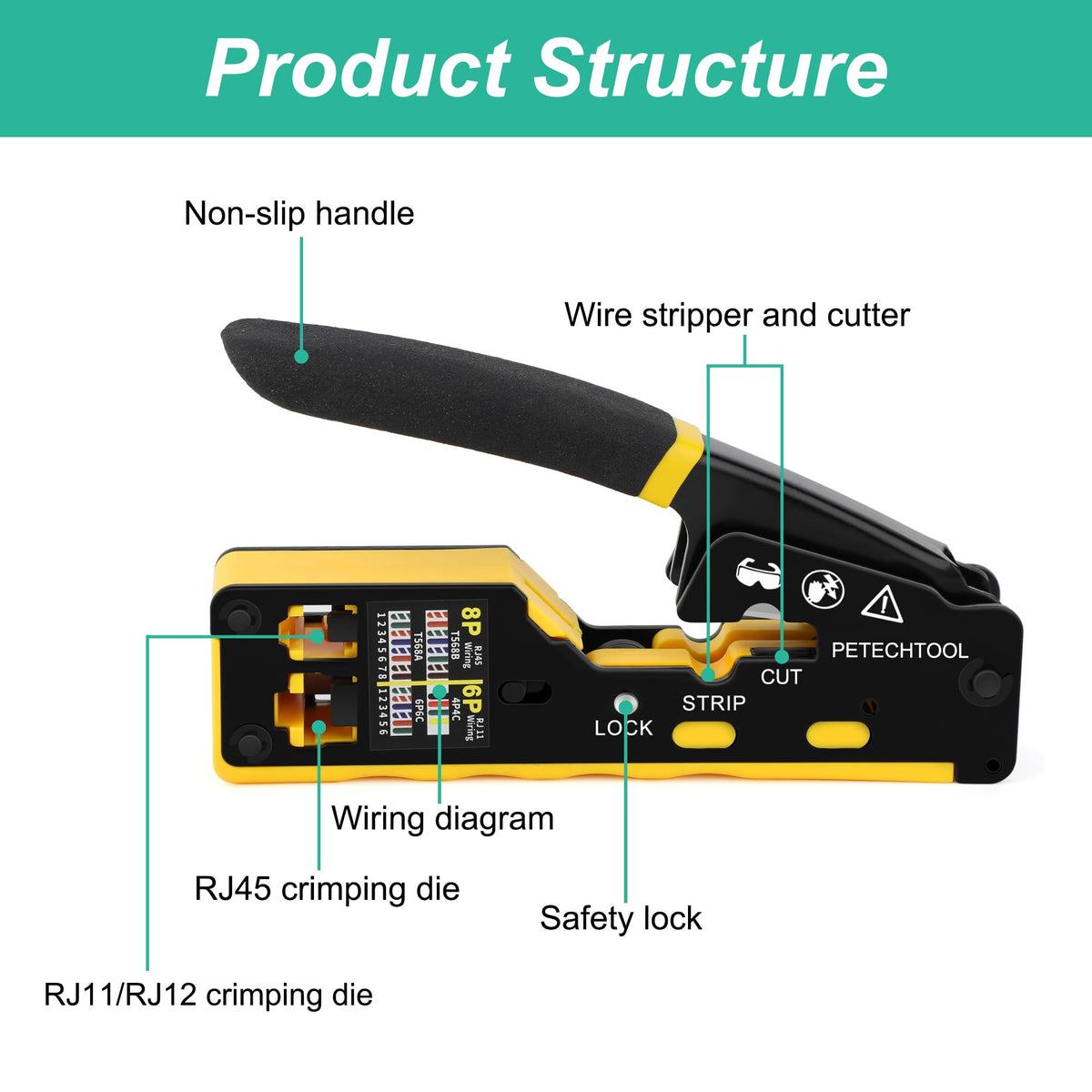 PETECHTOOL mini stripper shows precise wire removal for quick prepping.
