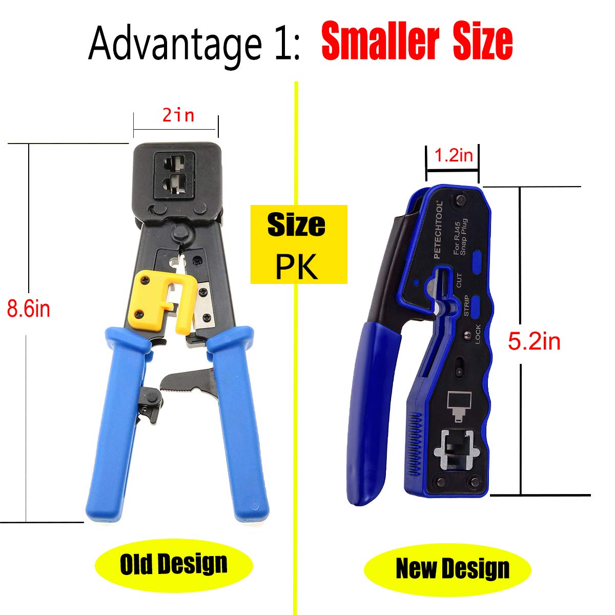 PETECHTOOL RJ45 in-package tool is ready for immediate use.