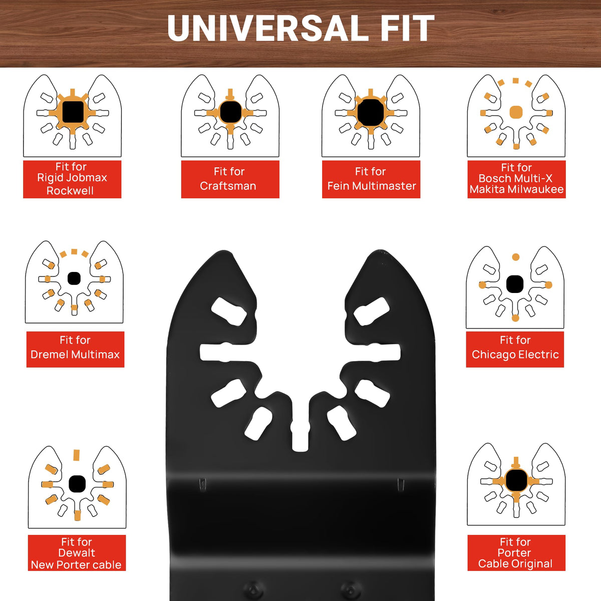 PETOX universal interface adapters enable quick blade changes across brands