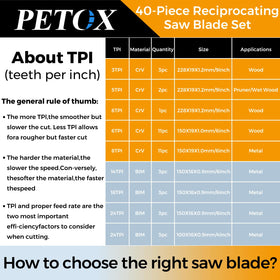 PETOX 6-inch 8TPI wood blades offering balanced speed and control