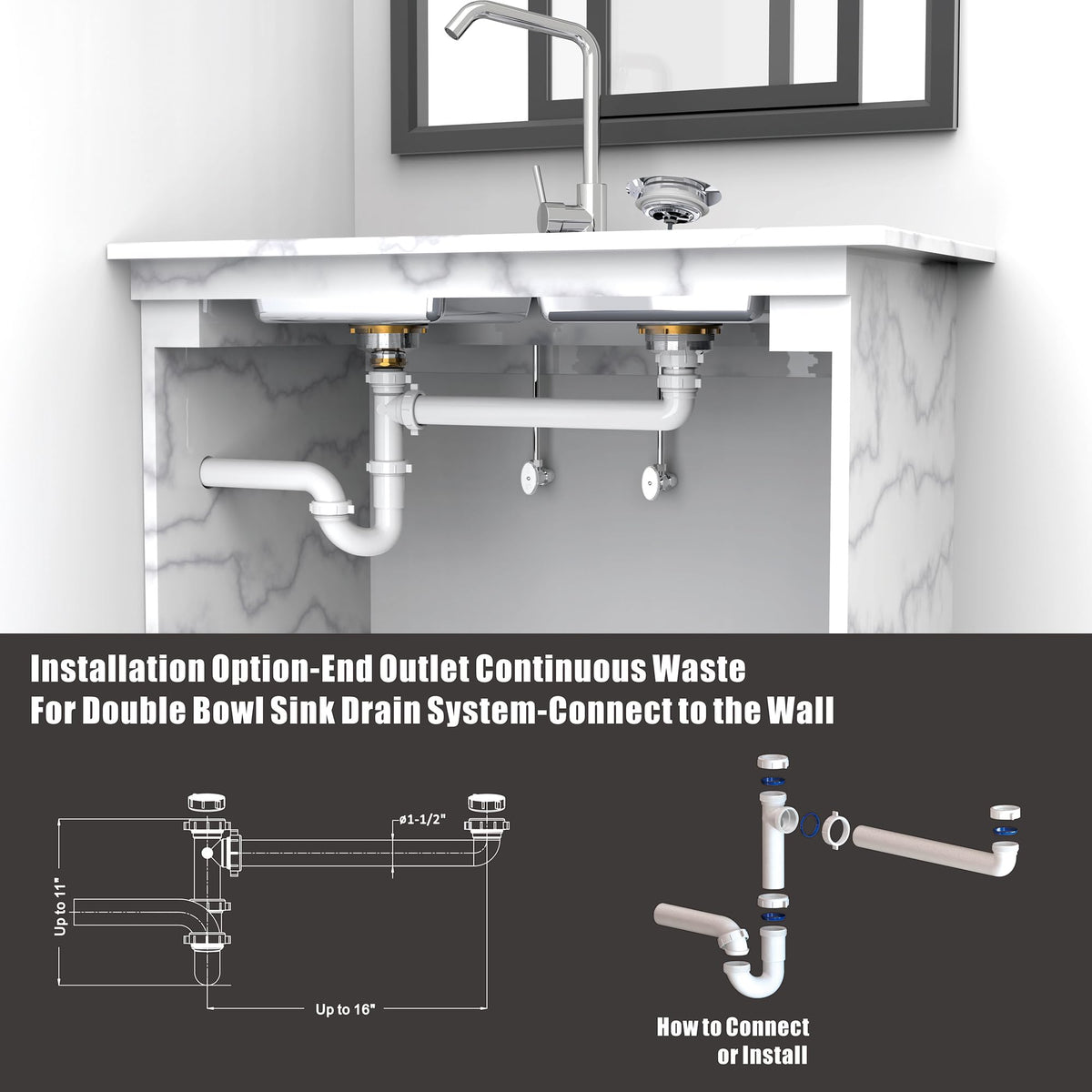 PetrelWing slip nuts and washers seal slip joints without tools.
