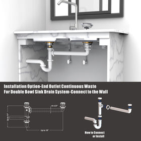 PetrelWing slip nuts and washers seal slip joints without tools.